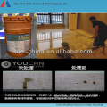 Transparent anti aging anti UV Nano stone coatings